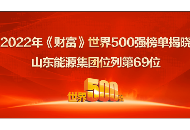 山東能源集團(tuán)位列2022年世界500強(qiáng)第69位！ 居山東上榜企業(yè)第一